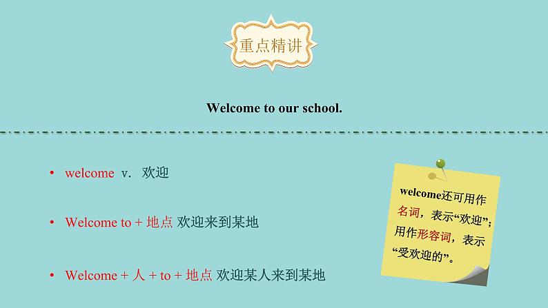 Unit 1 Lesson 3 Welcome to our school课文讲解课件 冀教版英语七年级上册06