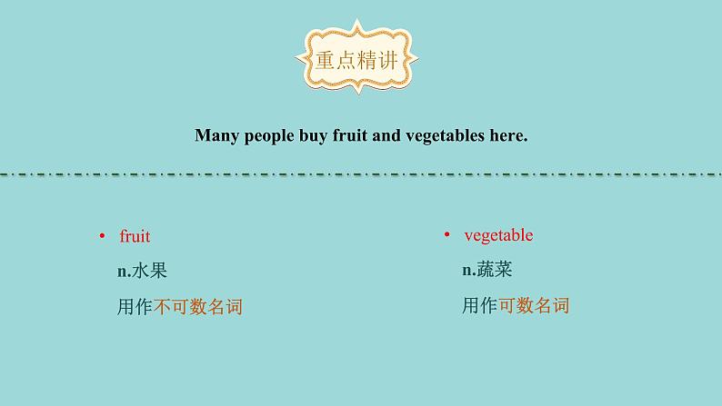 Unit 4 Lesson 21 At the Market 课文讲解课件 冀教版英语七年级上册07