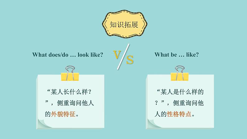 Unit 3 Lesson 18 We All Look Different 课文讲解课件 冀教版英语七年级上册08