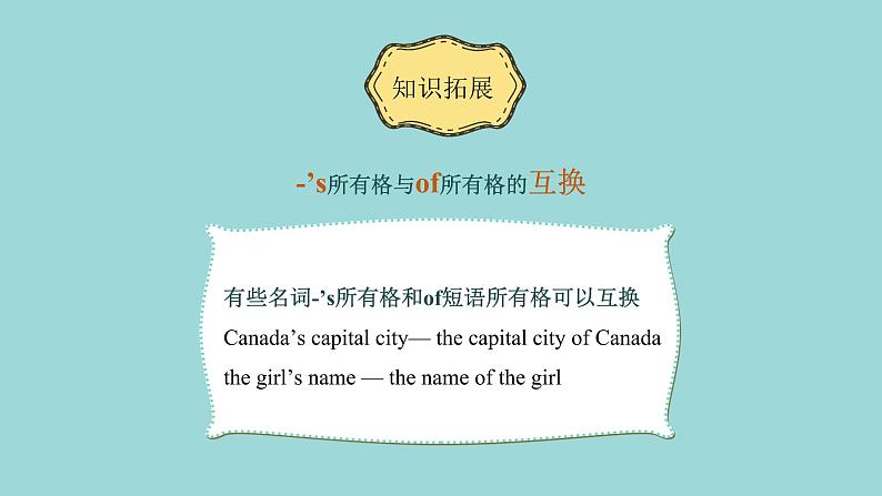 Unit 8 Lesson 46 Canada and the U.S.课文讲解课件 冀教版英语七年级上册第7页