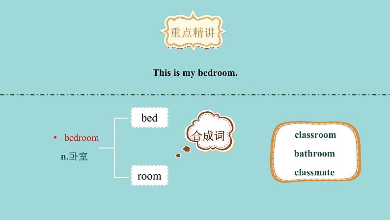 Unit 5 Lesson 27 Danny at Home课文讲解课件 冀教版英语七年级上册第5页