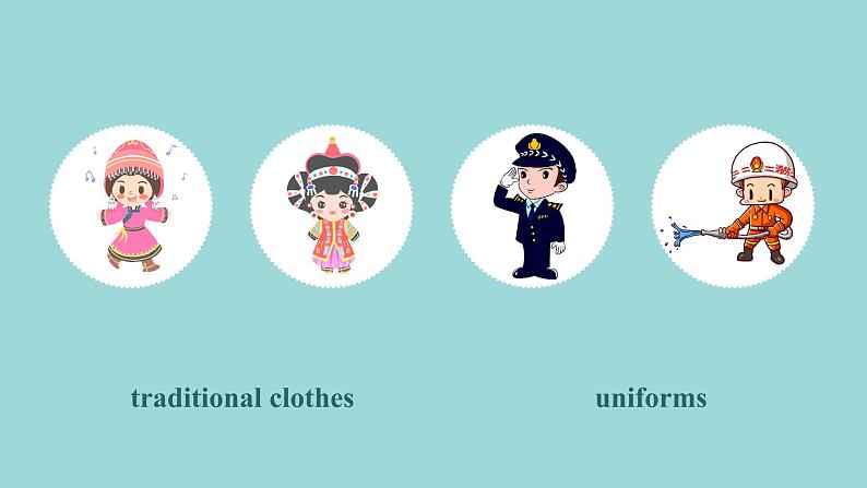 Unit 2 Lesson 11 Clothes around the World课文讲解课件 冀教版英语七年级上册02