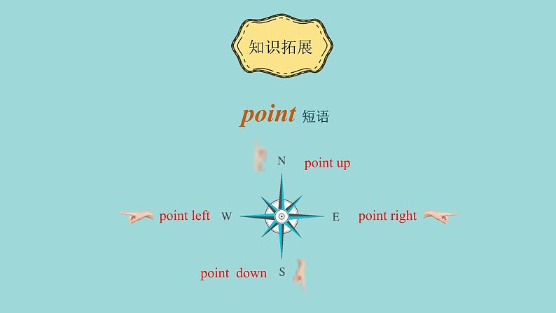 Unit 8 Lesson 43 Directions课文讲解课件 冀教版英语七年级上册第7页