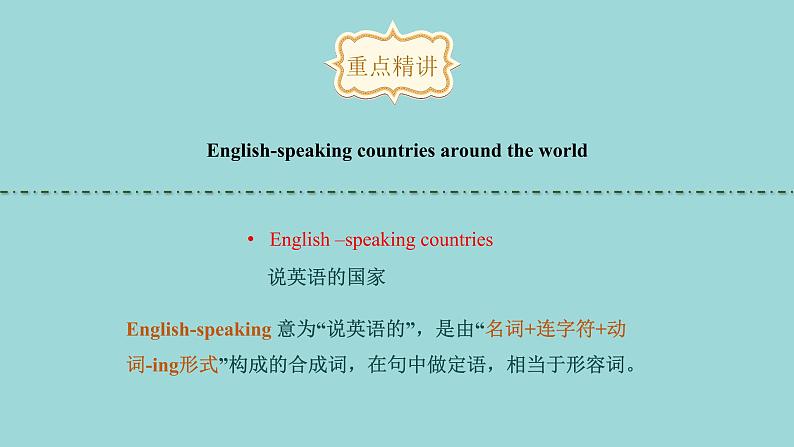 Unit 8 Lesson 48 English-speaking Countries课文讲解课件 冀教版英语七年级上册第4页