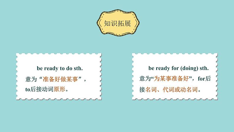 Unit 4 Lesson 22 In the Restaurant课文讲解课件 冀教版英语七年级上册第5页