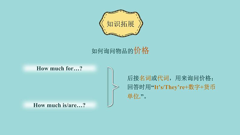 Unit 4 Lesson 22 In the Restaurant课文讲解课件 冀教版英语七年级上册第7页