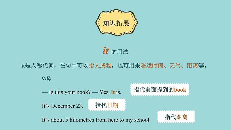 Unit 7 Lesson 42 Happy Holidays 课文讲解课件 冀教版英语七年级上册第5页