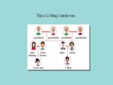 Unit 5 Lesson 26 Li Ming’s Family课文讲解课件 冀教版英语七年级上册