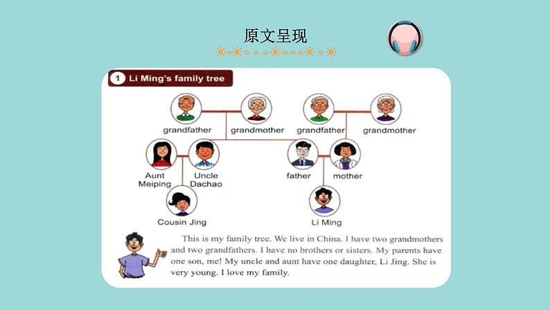 Unit 5 Lesson 26 Li Ming’s Family课文讲解课件 冀教版英语七年级上册第3页