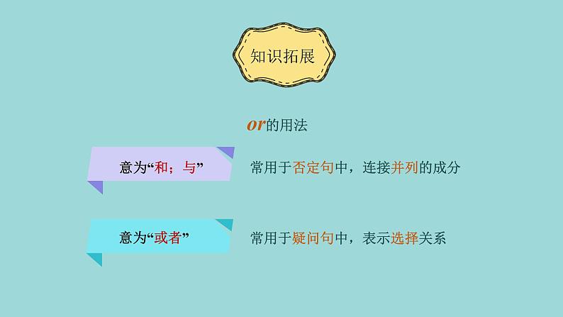 Unit 5 Lesson 26 Li Ming’s Family课文讲解课件 冀教版英语七年级上册第6页