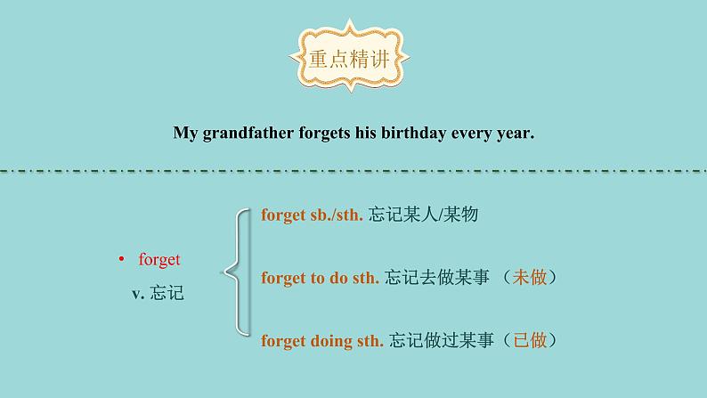 Unit 7 Lesson 40 When is Your Birthday？课文讲解课件 冀教版英语七年级上册07