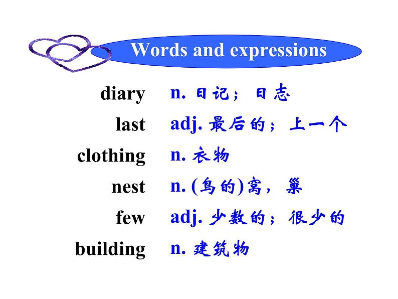 冀教版英语七年级下册 Unit 1 Lesson 6 课件第4页