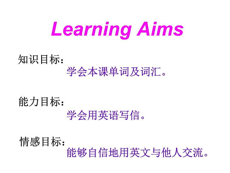 （新）冀教版七年级英语下册Unit+5+lesson+30+Writing+an+E-mail+in+English课件04