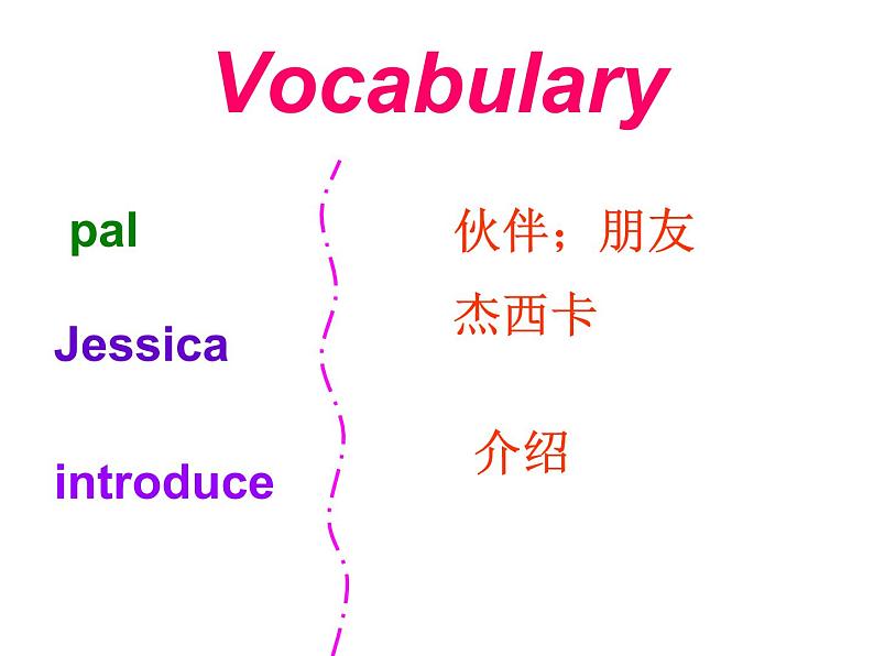 （新）冀教版七年级英语下册Unit+5+lesson+30+Writing+an+E-mail+in+English课件06