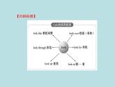 七年级英语下册 Unit 5 I Love Learning English！Lesson 28课件 （新版）冀教版