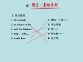七年级英语下册 Unit 4 After-School ActivitiesLesson 22课件 （新版）冀教版