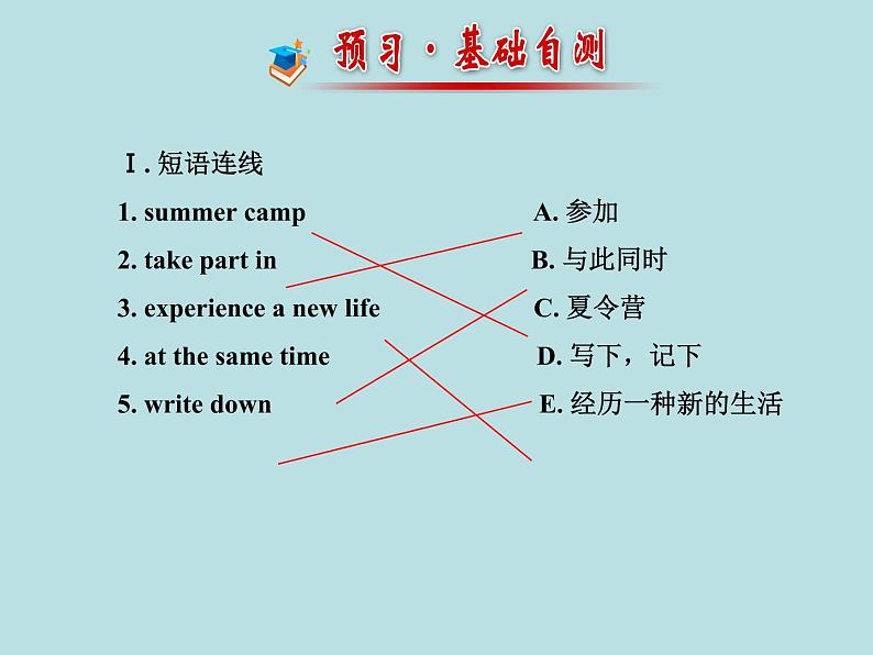 七年级英语下册 Unit 8 Summer Holiday Is Coming！Lesson 48课件 （新版）冀教版第2页