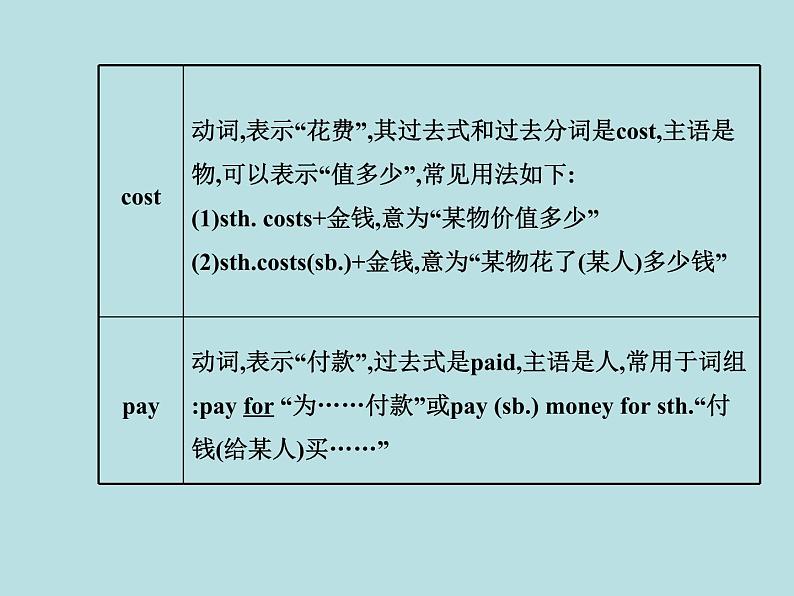 七年级英语下册 Unit 7 Sports and Good Health Lesson 41课件 （新版）冀教版07