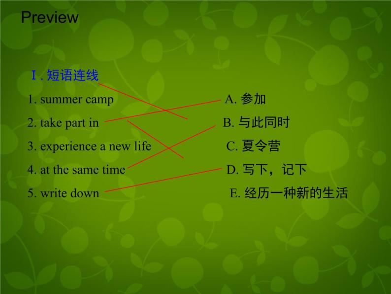 Unit 8 Summer Holiday Is Coming Lesson 48 Li Ming's Summer Holiday课件 （新版）冀教版七年级下册03