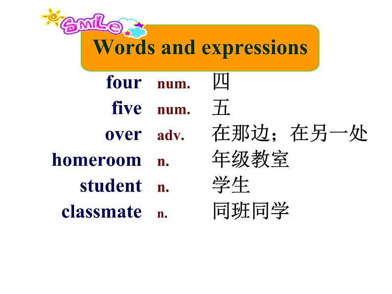 冀教版英语七年级上册 Unit 1 School and friends Lesson 2 Teachers and Students 课件05