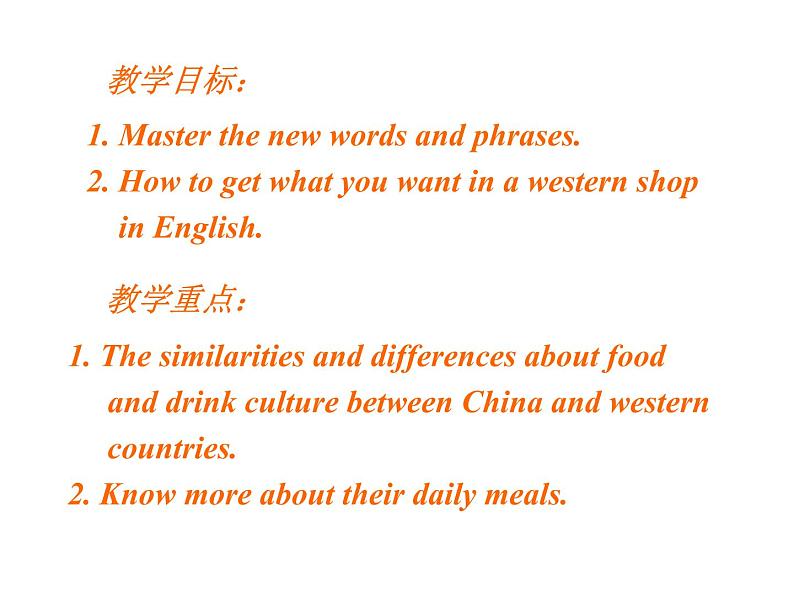 冀教版英语七年级上册 Unit 4 Lesson 23 The Corner Store  课件02