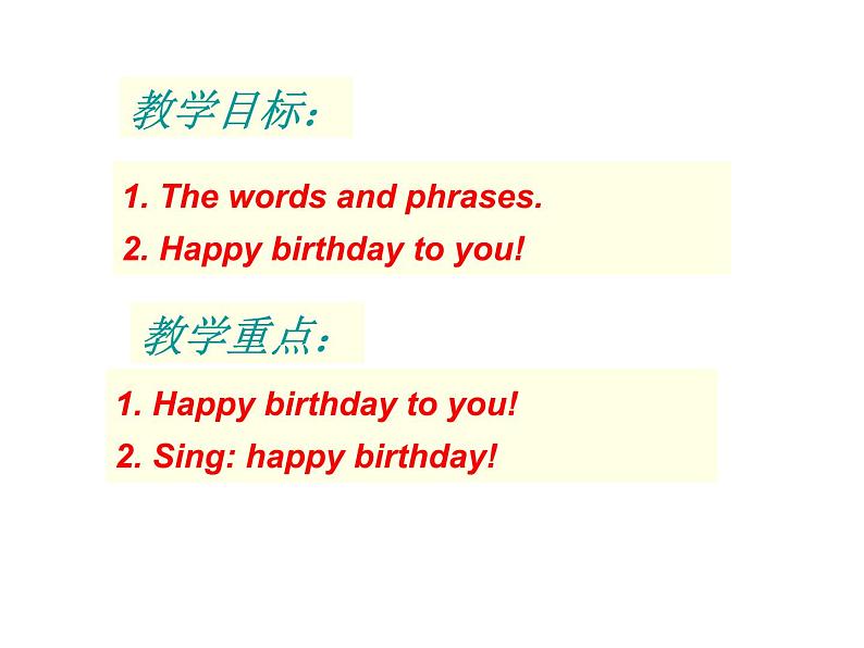 冀教版英语七年级上册 Unit 5 Family and home Lesson 29 A Birthday Card  课件02