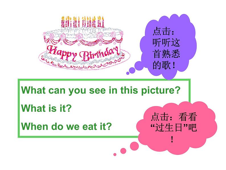 冀教版英语七年级上册 Unit 5 Family and home Lesson 29 A Birthday Card  课件04