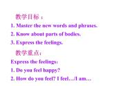 七年级英语上册 Unit 3 Lesson 16 Happy or Sad课件 （新版）冀教版