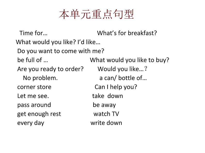 七年级英语上册 Unit 4 Food and Restaurants Review课件 （新版）冀教版第5页