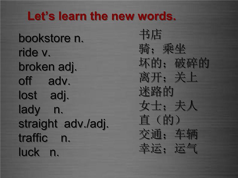 七年级英语上册 Unit 6 Lesson 31 Let’s Go to the Bookstore课件 （新版）冀教版第3页