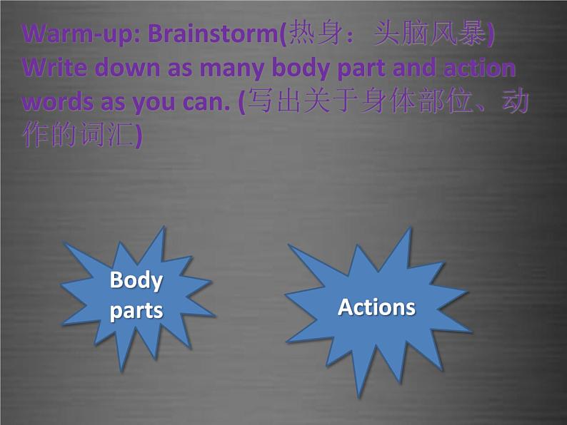 七年级英语上册 Unit 3 Lesson 13 Body Parts课件 （新版）冀教版第2页