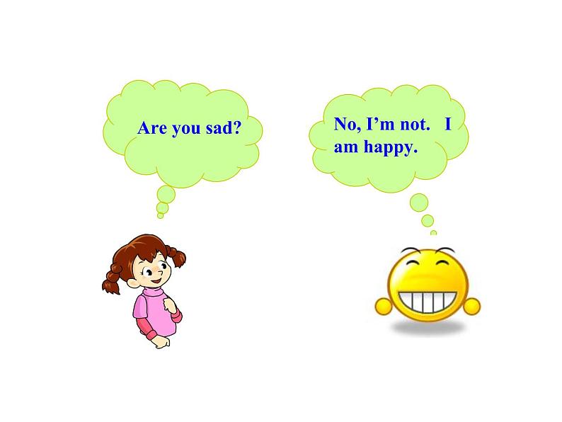 七年级英语上册 Unit 3 Body Parts and Feelings Lesson 16 Happy or Sad课件 （新版）冀教版05