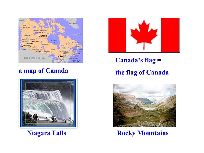 七年级英语上册 Unit 8 Countries around the World Lesson 46 Canada and the U.S.课件 （新版）冀教版07