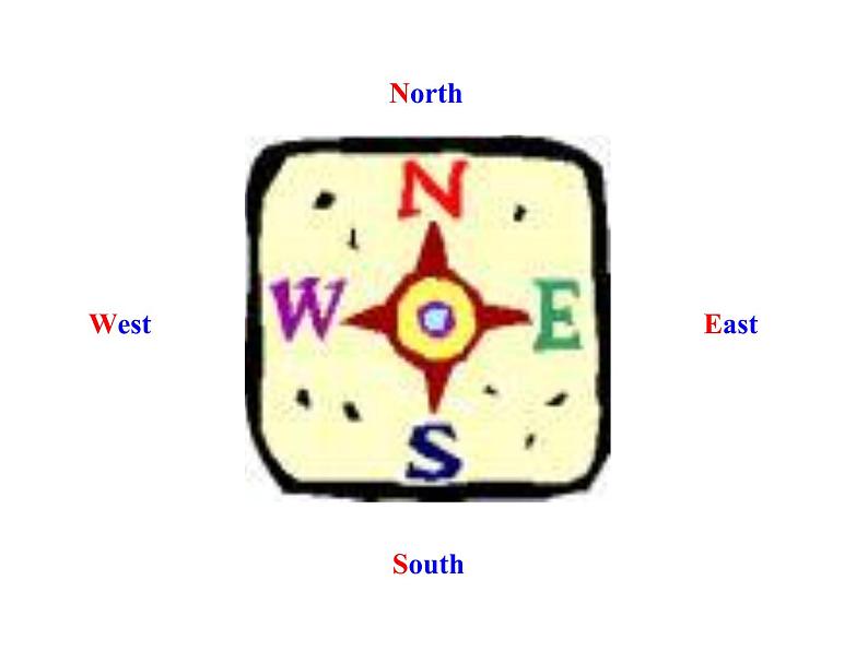 七年级英语上册 Unit 8 Countries around the World Lesson 43 Directions课件 （新版）冀教版第3页