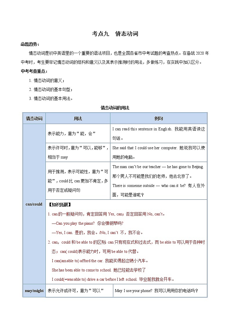 备战2022 中考英语 导练案 考点09 情态动词   （教师版）第1页
