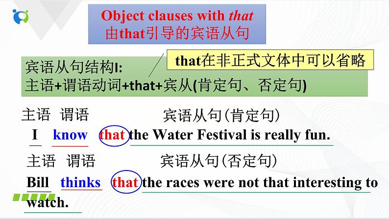 Unit2 I think that mooncakes are delicious sectionA(4a-4c)课件第7页