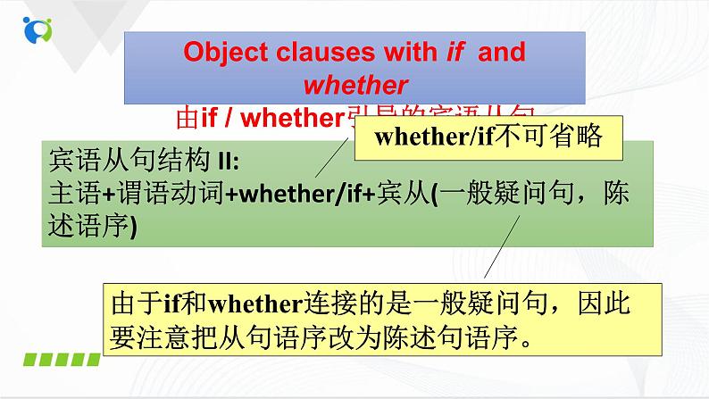 Unit2 I think that mooncakes are delicious sectionA(4a-4c)课件第8页