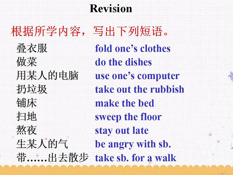 人教版英语八年级下册 Unit3 Could you please clean your room SetionA3 课件+教案+同步练习+导学案+素材04