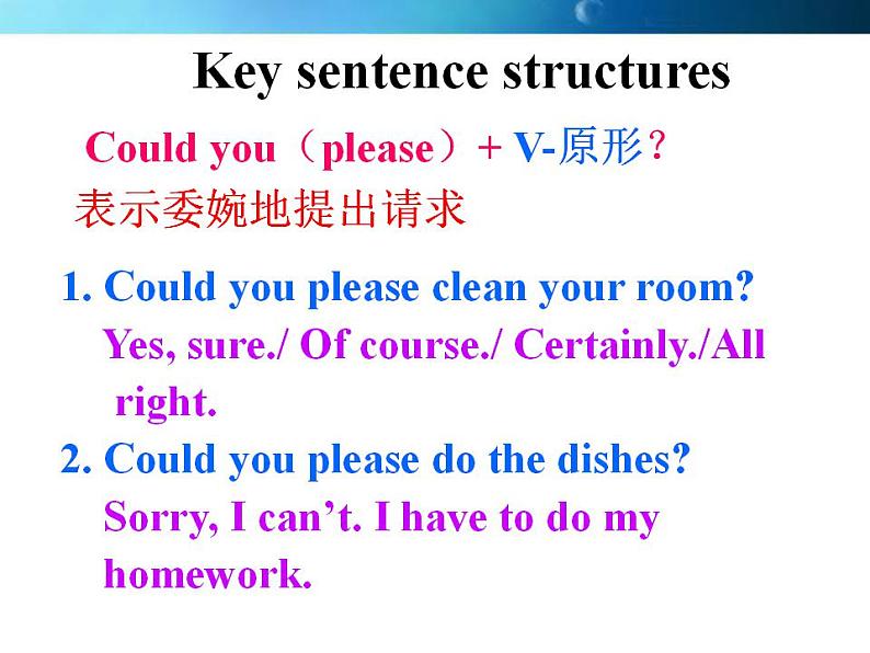 人教版英语八年级下册 Unit3 Could you please clean your room SetionA3 课件+教案+同步练习+导学案+素材07