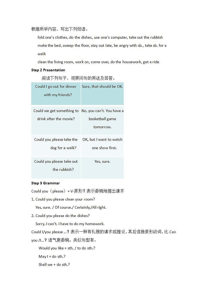人教版英语八年级下册 Unit3 Could you please clean your room SetionA3 课件+教案+同步练习+导学案+素材02