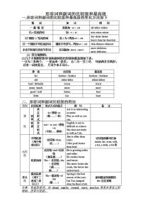 2021学年Grammar导学案及答案