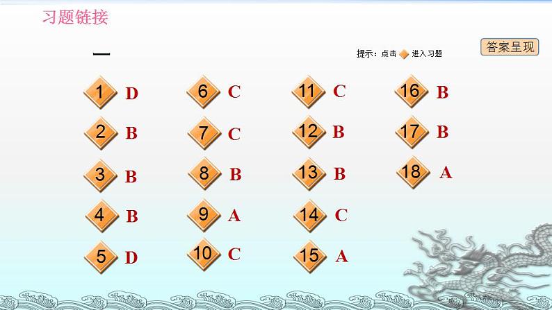 外研版英语七年级下册期末专项训练专项三 词汇辨析课件PPT第2页