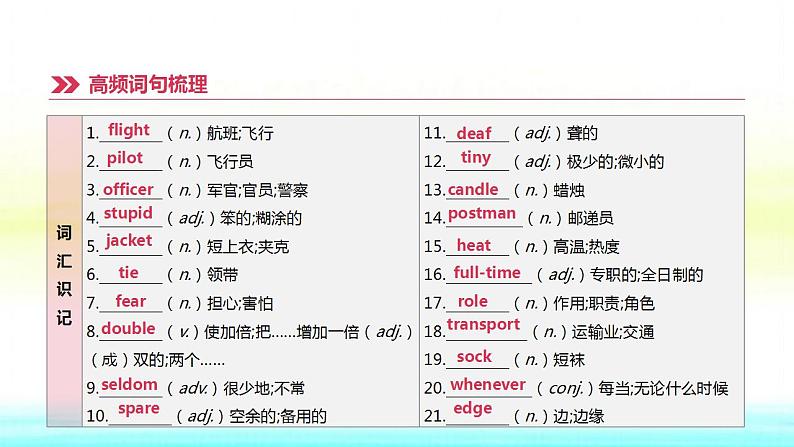 中考英语高分复习课时突破19Modules1_4九下课件第3页