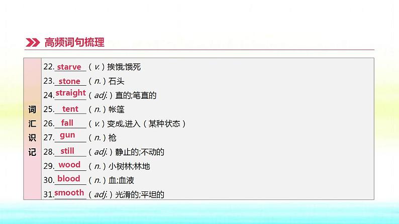 中考英语高分复习课时突破19Modules1_4九下课件第4页