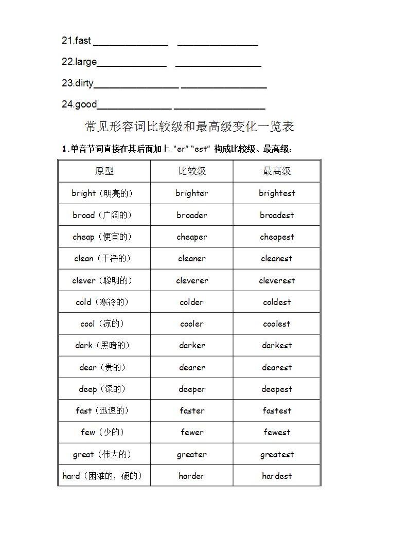 形容词比较级最高级单词练习（后附常见表格）-教习网|学案下载