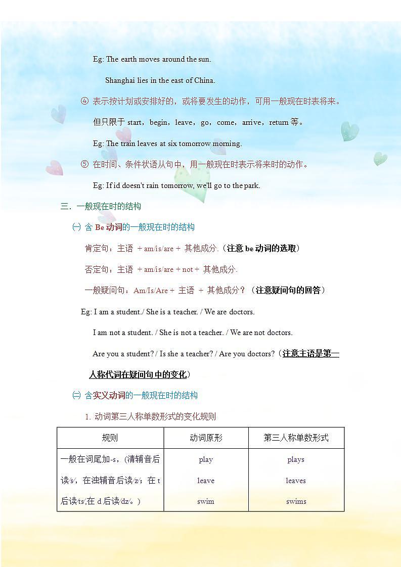 沪教牛津英语 七年级上册  Unit 2 Our daily life &grammar学案第2页