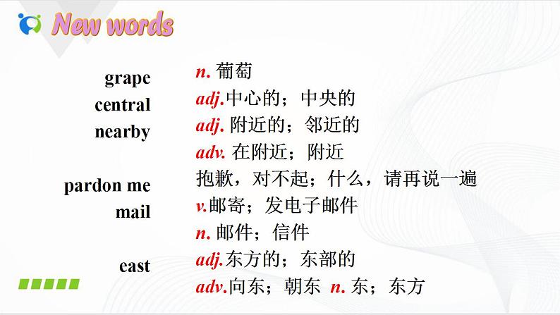 Unit3 Could you please tell me where the restrooms are SectionA(grammer focus-4c)课件第4页