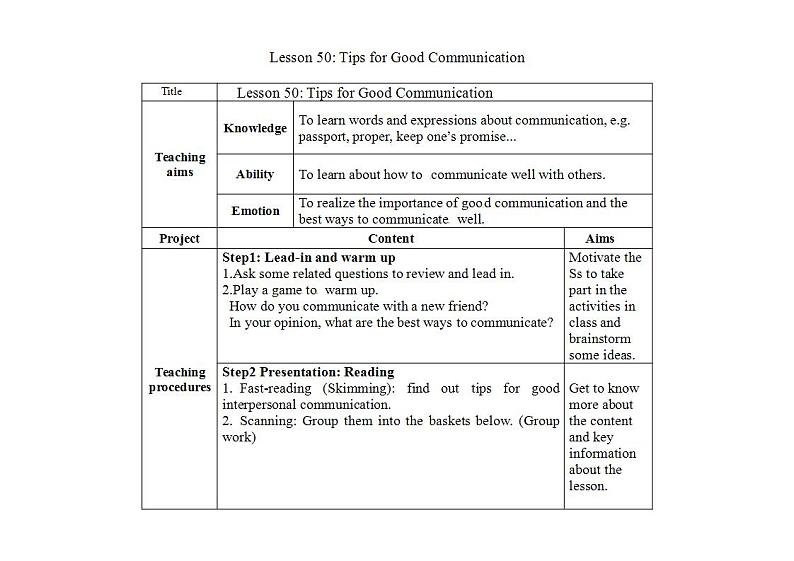 冀教版英语九年级下册 Lesson 50 Tips for Good Communication课件+教案02