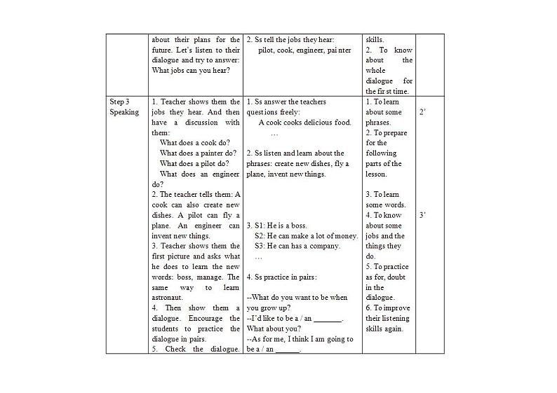 冀教版英语九年级下册 Lesson 55 Look into the Future课件+教案+教学设计03