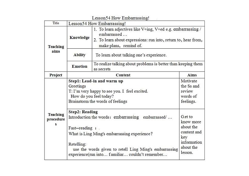 冀教版英语九年级下册 Lesson 54 How Embarrassing！课件+教案+教学设计+音频01